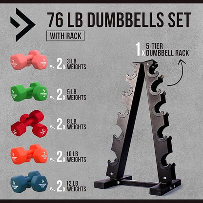 Neoprene Workout Dumbbells Weights - Non Slip, Anti Roll Exercise & Fitness Dumbbells Combo With Rack - Hex Shaped Hand weights for Men & Women - Ideal for Home and Gyms training