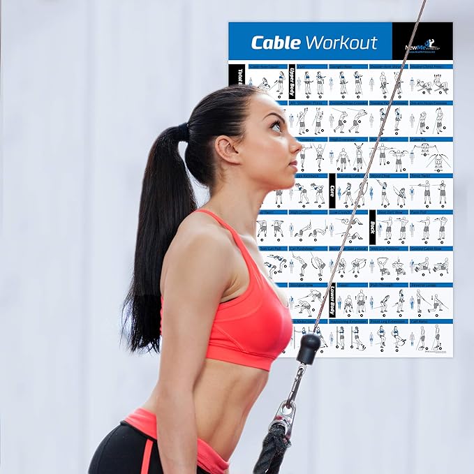 NewMe Fitness Workout Posters for Home Gym - Exercise Posters for Full Body Workout - Core, Abs, Legs, Glutes & Upper Body Training Program