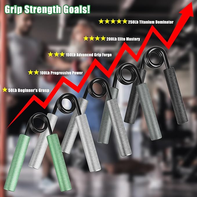 5 Pack Hand Gripper Strengthener Hand Grip for Strength Traning Grip Trainer 50/100/150/200/250 Lb Strengthen Hand Grip Exerciser, No Slip Wrist & Forearm Strengthener Workout Equipment