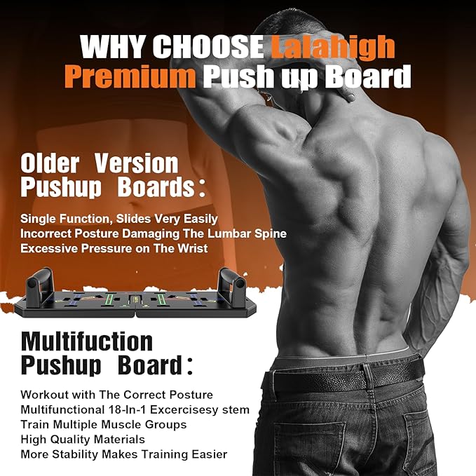 LALAHIGH Push Up Board, New 18 in 1 Push Up Bar with Upgraded ABS Pushup Stands, Pushup Handles for Floor, Professional Strength Training Equipment for Men and Women