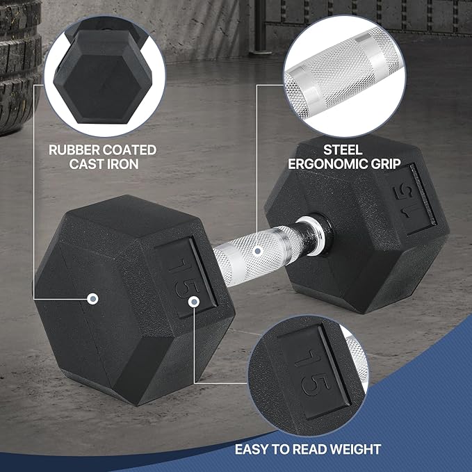 MADOG Hex-Dumbbells, Rubber Coated Cast Iron Dumbbell Set, Hand Weights With Anti-Slip Grip, 5-25 LBS