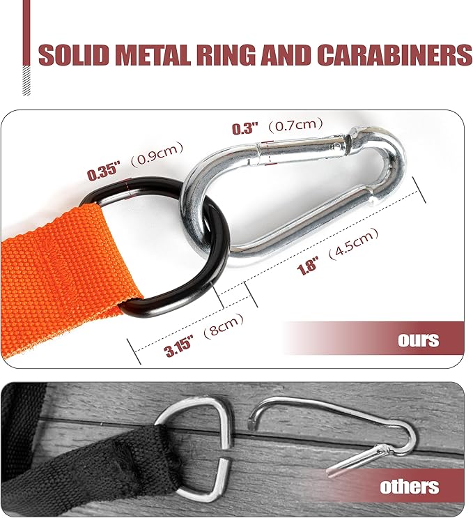 CoreSlings Cable Machine Handles with Finger Straps for gripping Forearm Strength Training, Workout Handles Cable attachments for Gym, Resistance Bands Handles.