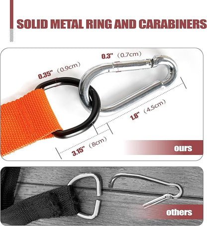 CoreSlings Cable Machine Handles with Finger Straps for gripping Forearm Strength Training, Workout Handles Cable attachments for Gym, Resistance Bands Handles.