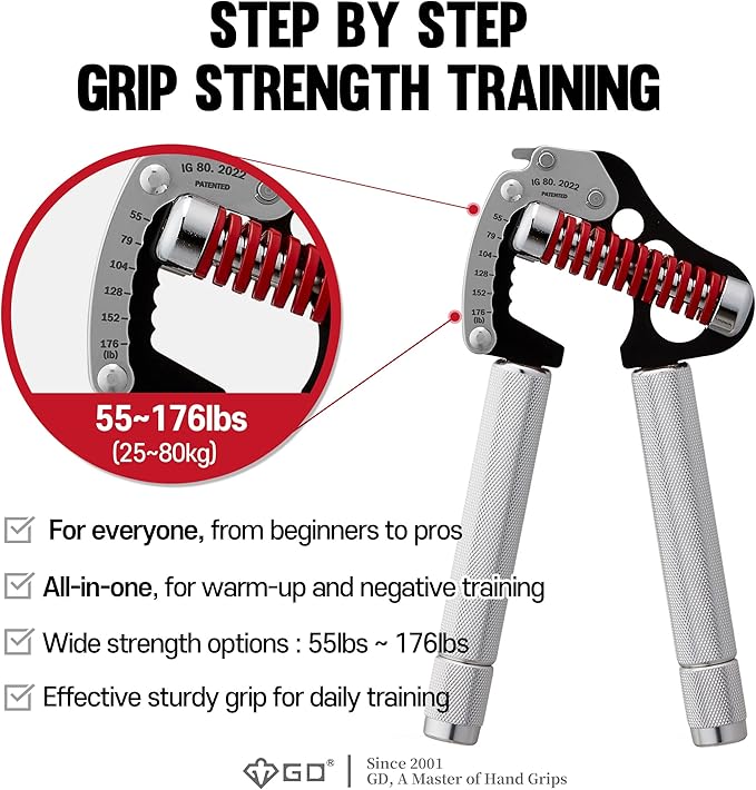 GD Iron Grip Hand Grip Strengthener (Adjustable Hand Grips for Strength Training) Wrist and Forearm Strength Trainer