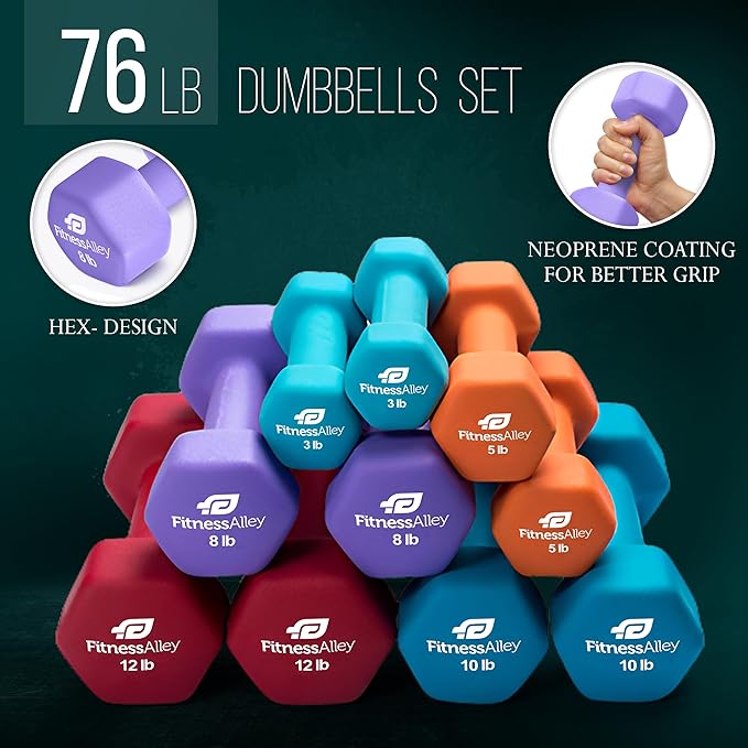 Neoprene Workout Dumbbells - Non Slip, Anti Roll Exercise & Fitness Dumbbells Combo - Hex Shaped Hand weights for Men & Women - Ideal for Home and Gyms training