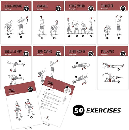 NewMe Fitness Kettlebell Workout Cards, Instructional Fitness Deck for Women & Men, Beginner Fitness Guide to Training Exercises at Home or Gym