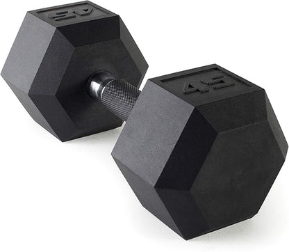 CAP Barbell Coated Dumbbell Weights with Comfort Grip