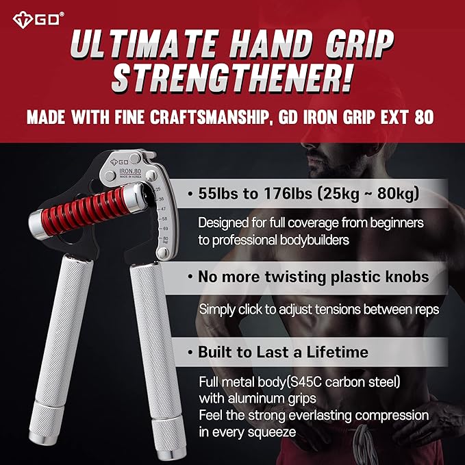 GD Iron Grip Hand Grip Strengthener (Adjustable Hand Grips for Strength Training) Wrist and Forearm Strength Trainer