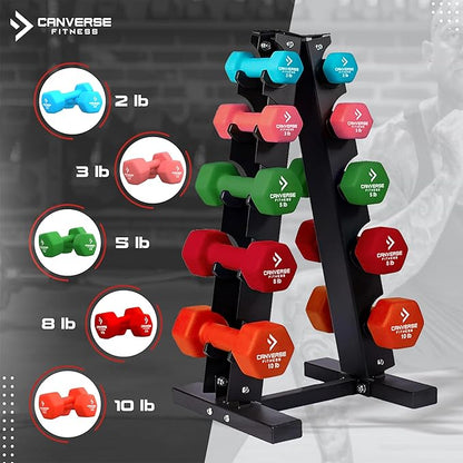 Neoprene Workout Dumbbells Weights - Non Slip, Anti Roll Exercise & Fitness Dumbbells Combo With Rack - Hex Shaped Hand weights for Men & Women - Ideal for Home and Gyms training