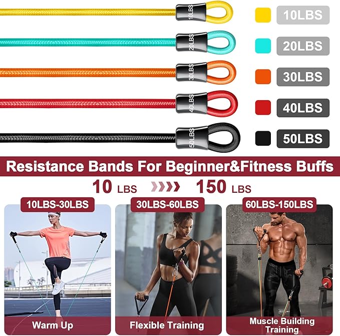 Uspring Resistance Bands for Working Out, Exercise Bands Resistance Bands Set with Handles, Door Anchor, Strength Training Bands Resistance, Work Out Bands for Home Gym, Pilates