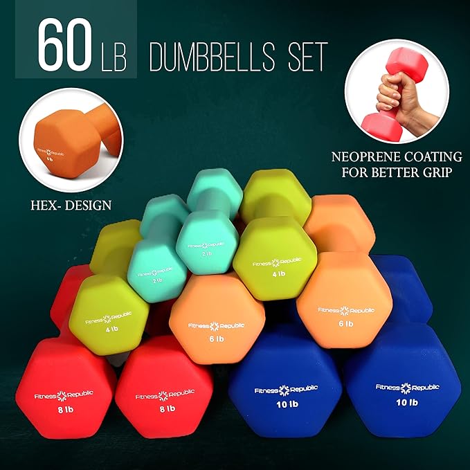 Neoprene Workout Dumbbell Set - Non Slip, Anti Roll Exercise & Fitness Dumbbells Combo - Hex Shaped Hand weights for Men & Women - Ideal for Home Gyms training