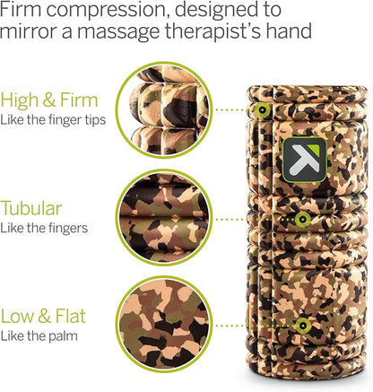 TRIGGERPOINT PERFORMANCE THERAPY GRID Foam Roller for Exercise, Deep Tissue Massage and Muscle Recovery, Original (13-Inch), Camo