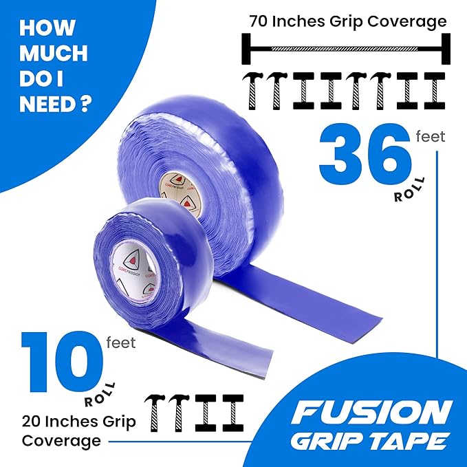 Core Prodigy Fusion Grip Tape - Silicone Rubber Wrap for Pull Up Bars, Barbells, Dumbbells, Sports and Gym Equipment, and Tools