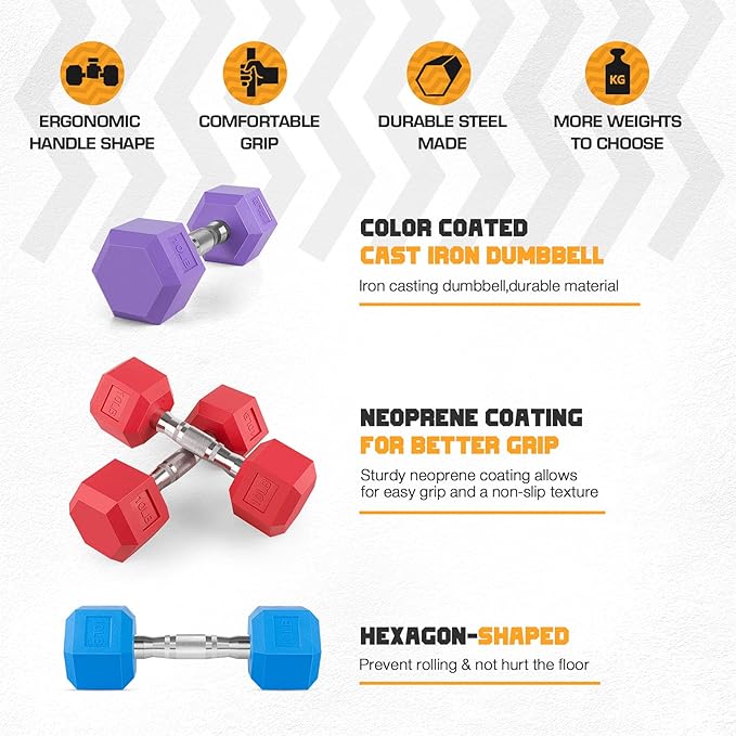 Portzon 8 Colors Options Compatible with Set of 2 Rubber Dumbbell Weight, 5-50 LB, Anti-Slip, Anti-roll, Hex Shape