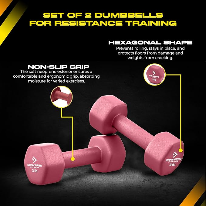 Neoprene Coated Dumbbell Sets of 2, Hand weight Dumbbells Anti-roll, Anti-Slip, Hexagon Shape for Strength Training Exercises Dumbbell Pairs for Men and Women, Ideal for Home Gym