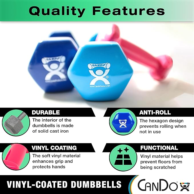 CanDo Vinyl Coated Dumbbells