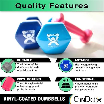 CanDo Vinyl Coated Dumbbells