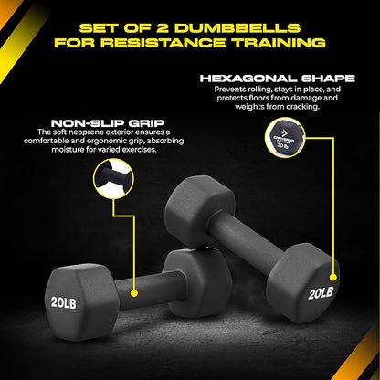 Fitness Neoprene Coated Dumbbell Sets of 2