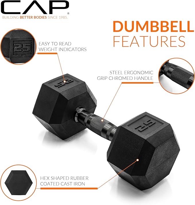 CAP Barbell Coated Dumbbell Weight