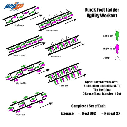 Sports Speed Agility Ladder for Reflex Training - 20 ft 12 Rung