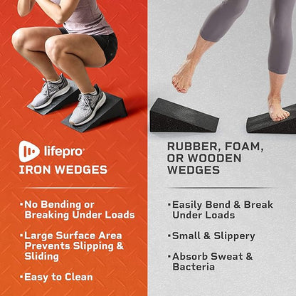 Lifepro Metal Squat Wedge Block Set - Two Squat Ramp Wedges with Resistance Band, Weightlifting Metal Slant Board, Calf Raise Stretcher, Squat Wedge for Heel Elevated Squat, & Slant Board for Squats