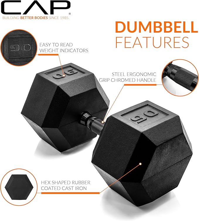 CAP Barbell Coated Hex Dumbbell Weight