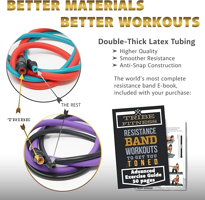 TRIBE Resistance Bands Set &Weights for Exercises Bands for Men/Women with Workout Bands, Handles, Door Anchor, Ankle Straps, Carry Bag, Exercise eBook I Resistance Training, Fitness Equipment