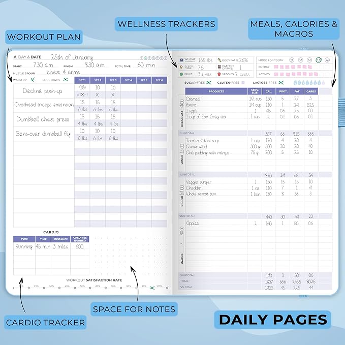 Clever Fox Fitness & Food Journal – Nutrition & Workout Planner for Women & Men – Diet & Gym Exercise Log Book with Calendars, Diet & Training Trackers - Undated, A5 Size, Hardcover (Light Blue)