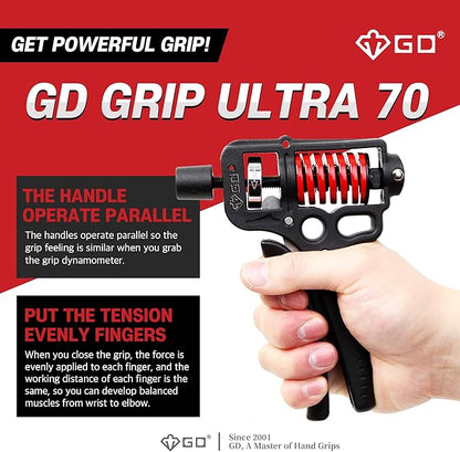 GD Grip Strength Trainer (Premium Adjustable Grip Strengthener for Forearm Training) Wrist and Forearm Strengthener