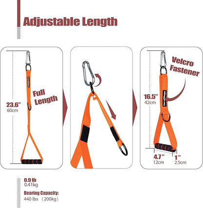 CoreSlings Cable Machine Handles with Finger Straps