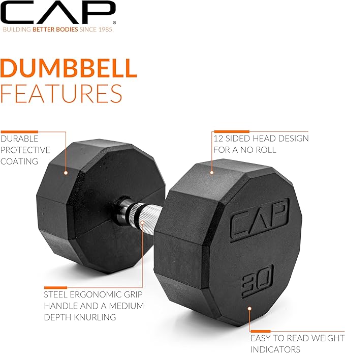 CAP Barbell Coated Hex Dumbbell Weight