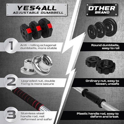 Yes4All Upgraded 44/66lbs Pair Adjustable Weights Dumbbells Set with Connector, Stainless Steel Handle, Cement Mixture