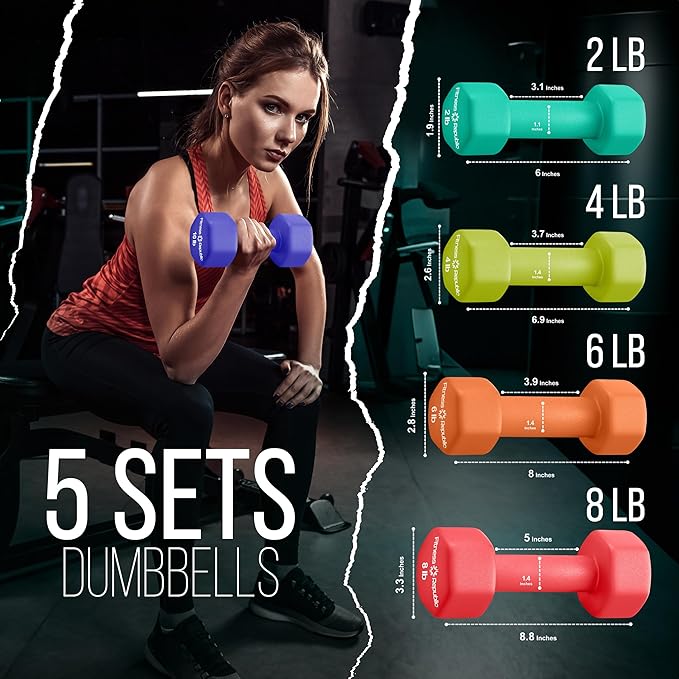 Neoprene Workout Dumbbell Set - Non Slip, Anti Roll Exercise & Fitness Dumbbells Combo - Hex Shaped Hand weights for Men & Women - Ideal for Home Gyms training