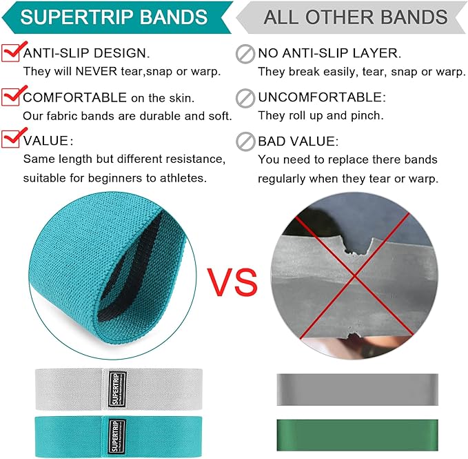 Supertrip Fabric Resistance Bands for Legs and Butt Non-Slip Booty Bands Set for Women/Men Exercise Loop Bands Elastic Workout Fitness Bands Wide Strength Bands