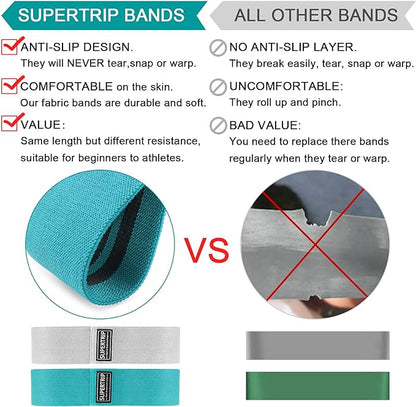 Supertrip Fabric Resistance Bands for Legs and Butt Non-Slip Booty Bands Set for Women/Men Exercise Loop Bands Elastic Workout Fitness Bands Wide Strength Bands