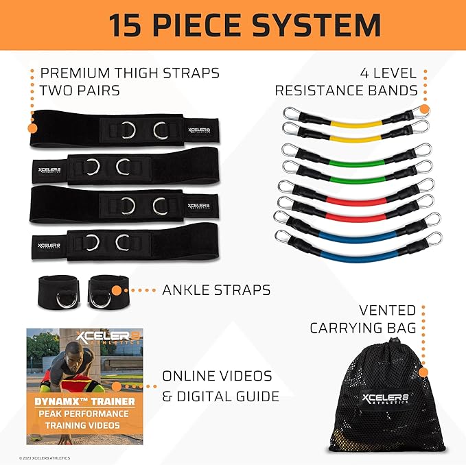 XCELER8 Bands Speed and Agility Training Resistance Bands for All Sports | Includes Ankle Straps | Training Videos | Fast Sprinting, Explosive, Agile, Strength, Endurance