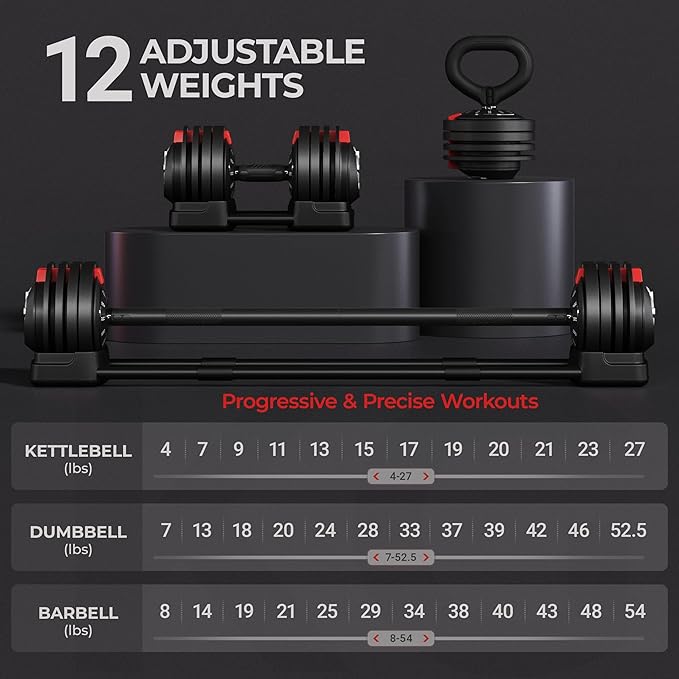 Yaheetech Adjustable Dumbbell Set Free Weight Dumbbells 40lbs/52.5lbs/90lbs Fast Adjust Dumbbells Dumbbell Weight Set, with Tray for Men/Women Strength Training Equipment