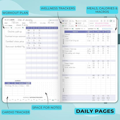 Clever Fox Fitness & Food Journal – Nutrition & Workout Planner for Women & Men – Diet & Gym Exercise Log Book with Calendars, Diet & Training Trackers - Undated, A5 Size, Hardcover (Dark Teal)