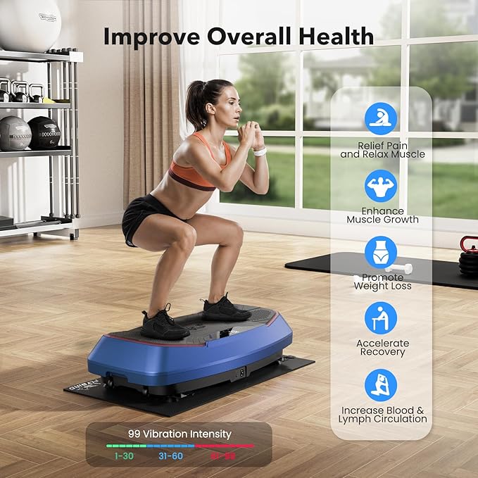 FLYBIRD 4D Vibration Plate-Triple Motors Oscillation, Linear, Pulsation Vibration Plate Exercise Machine, 30Hz-40Hz Vibration Plate Exercise Machine for Bone Density Building & Lymphatic Drainage-Blue