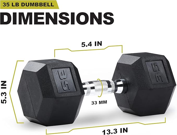 PRCTZ Rubber Encased Hex Dumbbell, 35lbs Pair (35) Black