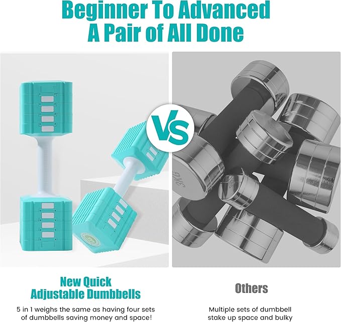 Adjustable Dumbbell Set of 2, 5 in 1 Free Weights Dumbbells Set for Women/Men, Hand Weights for Women, Each Hand with 3.3 to 12.1lbs for Home Gym Exercise Training.