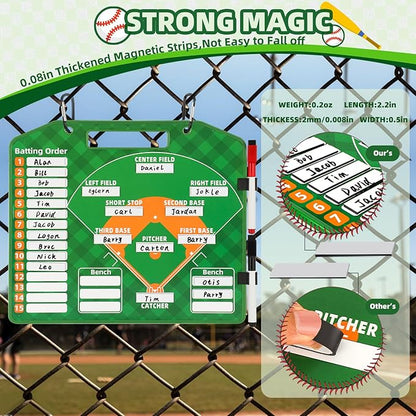 Magnetic Baseball Lineup Board，Baseball Lineup Cards Baseball Lineup Board For Dugout Baseball Accessories 40 Sheets Lineup Cards Baseball Clipboard for Coaches Baseball Coaching Accessories