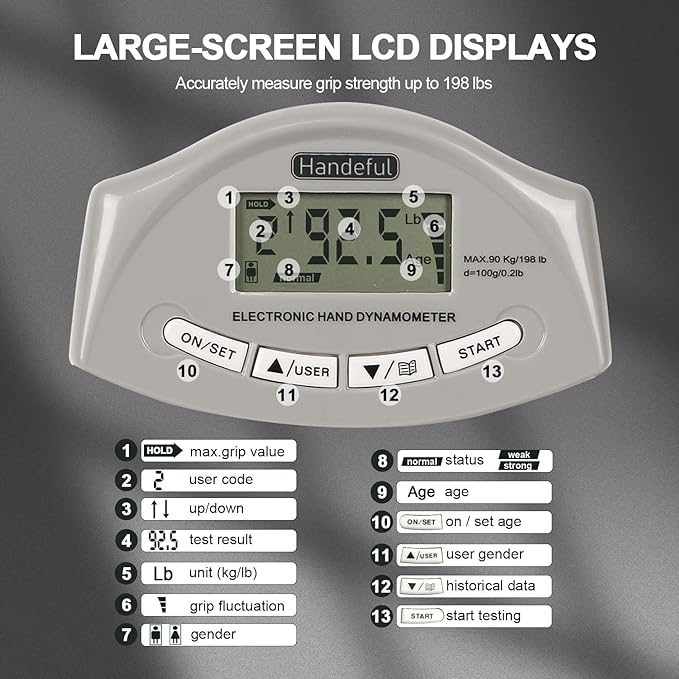 Handeful Grip Strength Tester Trainer - Dynamometer Handgrip Measurer Meter, Handheld Strengthener Exerciser for Sports, School, and Home Use (198Lbs / 90Kgs)