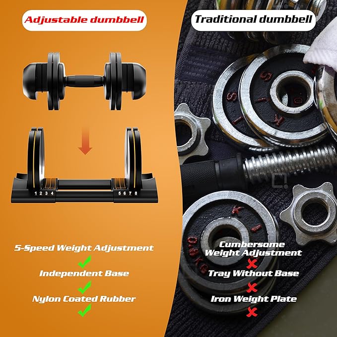 Adjustable Dumbbell Set 22/44lbs pair adjustable dumbbell- Perfect for Strength Training and Fitness Workouts