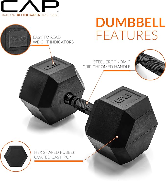 CAP Barbell Coated Dumbbell Weight