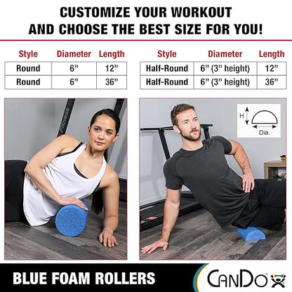 CanDo Blue PE Foam Rollers for Fitness, Exercise Muscle Restoration, Massage Therapy, Sport Recovery and Physical Therapy for Homes, Clinics, and Gyms 6" x 36" Round