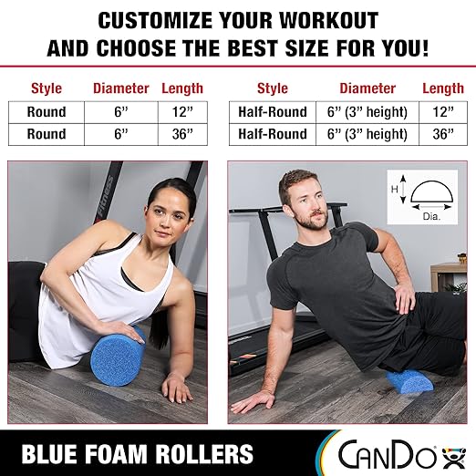 CanDo Blue PE Foam Rollers for Fitness, Exercise Muscle Restoration, Massage Therapy, Sport Recovery and Physical Therapy for Homes, Clinics, and Gyms 6" x 36" Half-Round