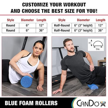 CanDo Blue PE Foam Rollers for Fitness, Exercise Muscle Restoration, Massage Therapy, Sport Recovery and Physical Therapy for Homes, Clinics, and Gyms 6" x 36" Half-Round