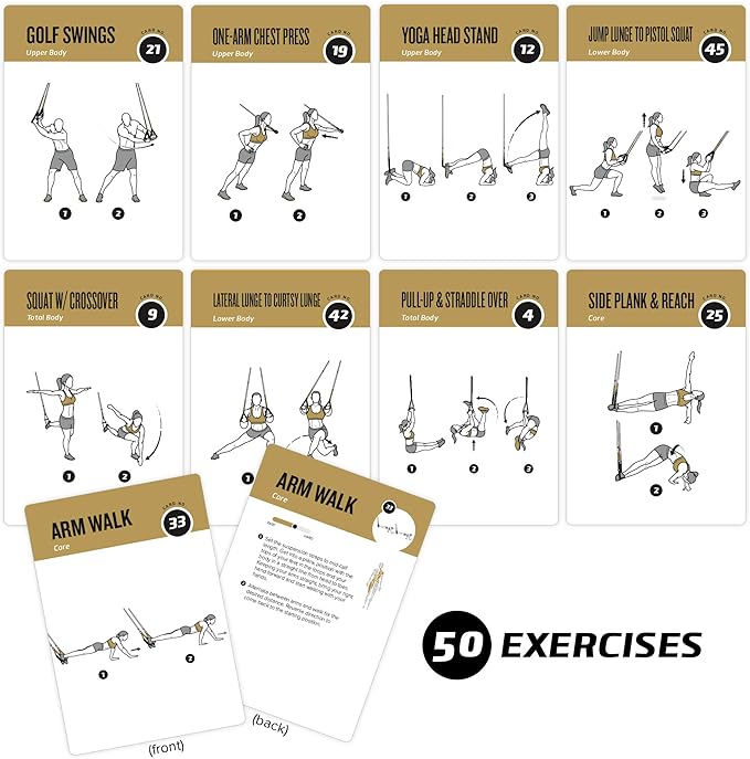 NewMe Fitness Suspension Workout Cards, Instructional Fitness Deck for Women & Men, Beginner Fitness Guide to Training Exercises at Home or Gym (Suspension, Vol 2)