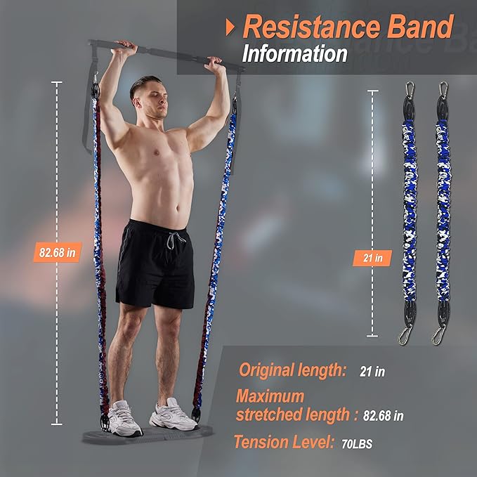 HOTWAVE Resistance Bands for Portable Gym.Push Up Board and Pilates Bar Replacement Backup Exercise Band. Safety Cloth Cover.Squat Workout,Strength Training Fitness Accessories